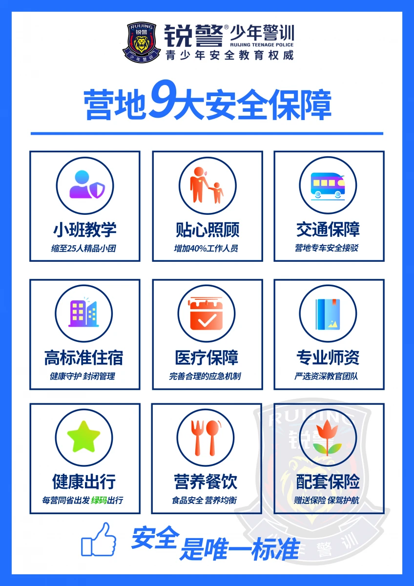 篮球训练新闻稿_2